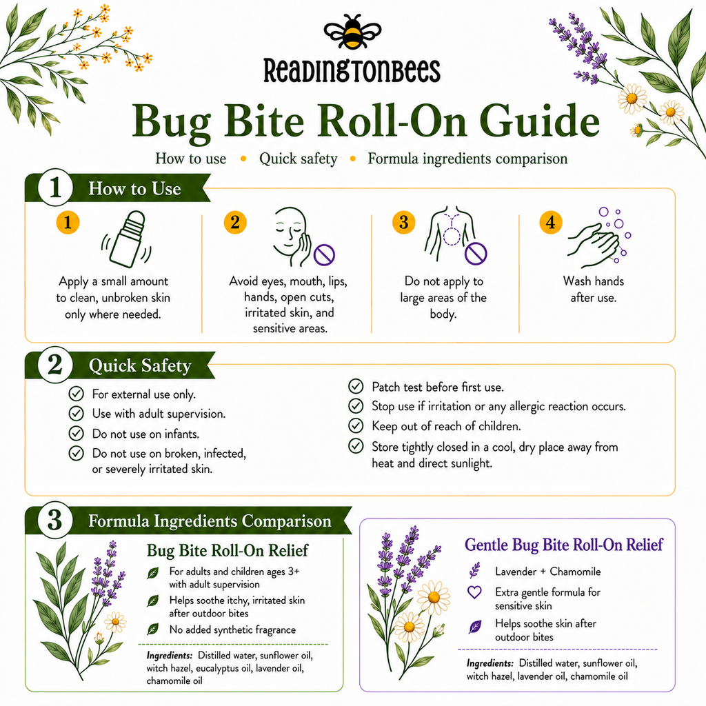 Bug Bite Roll-On Relief